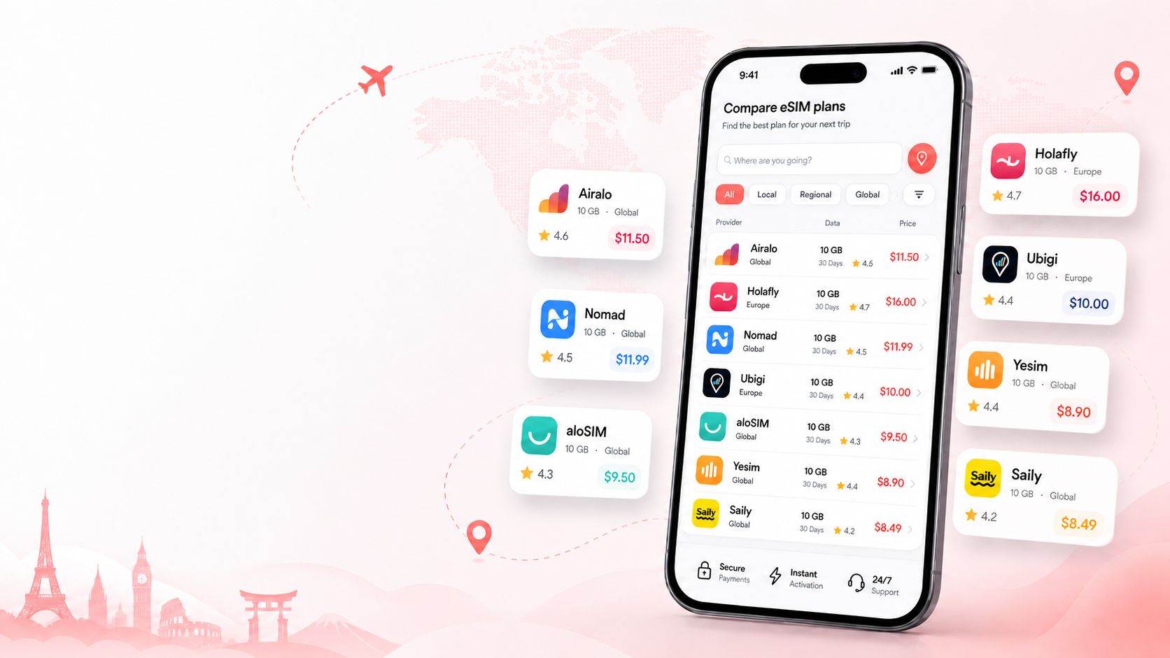 eSIMchart.com — Vergleiche die besten eSIM-Tarife weltweit. Airalo, Holafly, Nomad, Ubigi, Yesim, aloSIM, Saily.