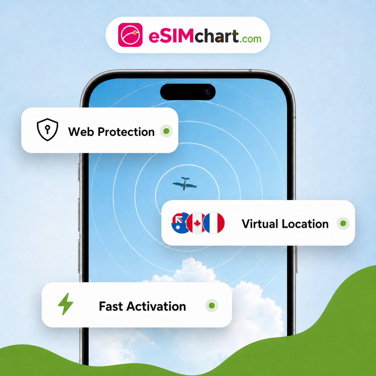 Smartphone mit Web-Protection, Virtual Location und Fast-Activation